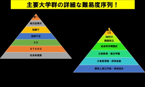 营养不良吃什么能补得快-营养不良行性贫血吃什么药好网-分享营养不良引起的贫血怎么治疗，营养不良引起的贫血怎么治疗知识库