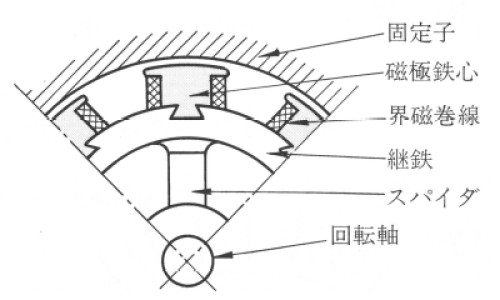营养不良吃什么好-营养不良行性贫血吃什么药好网-分享营养不良引起的贫血怎么治疗，营养不良引起的贫血怎么治疗知识库
